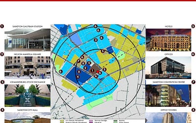 South African Cities Network – Transit Oriented Development Research